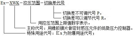 Ex-XWK型防爆低微壓力控制器